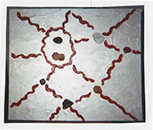 The Magma