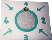 A watch and a Cake